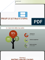 Pháp Luật Đại Cương