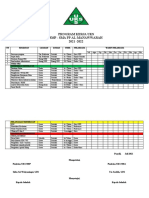 Program Kerja Uks