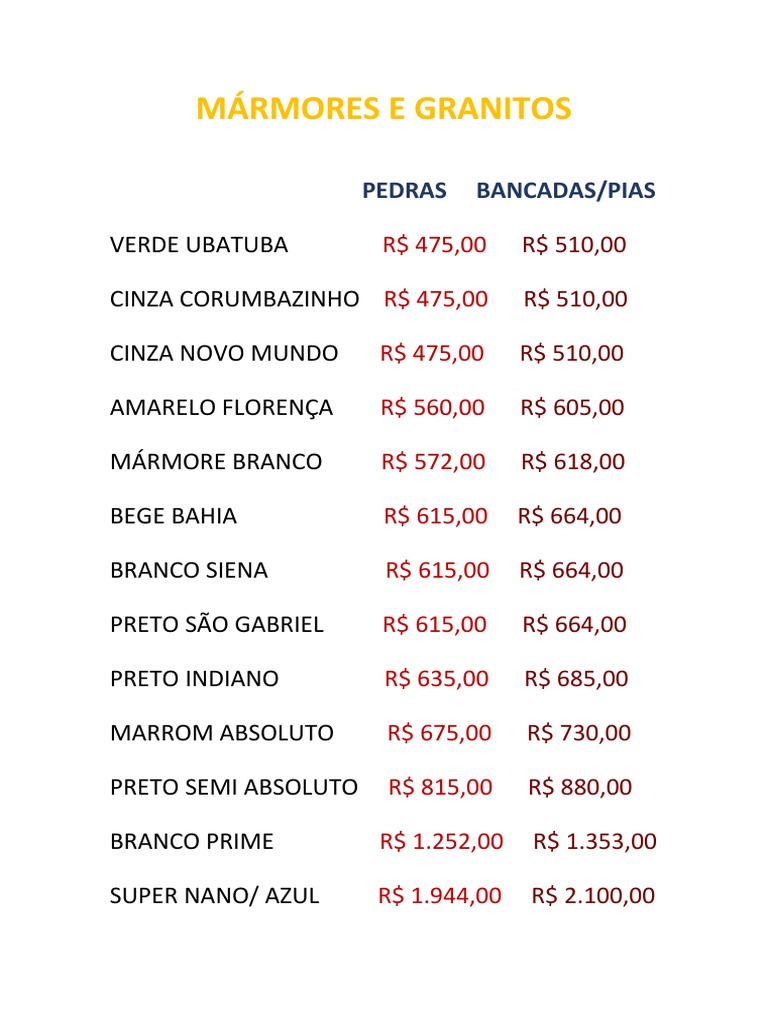 Tabela de Preços de Granitos e Mármores | PDF | Gastronomia, comida e vinho