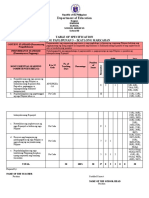 Department of Education: Table of Specification Araling Panlipunan 5 - Ikatlong Markahan
