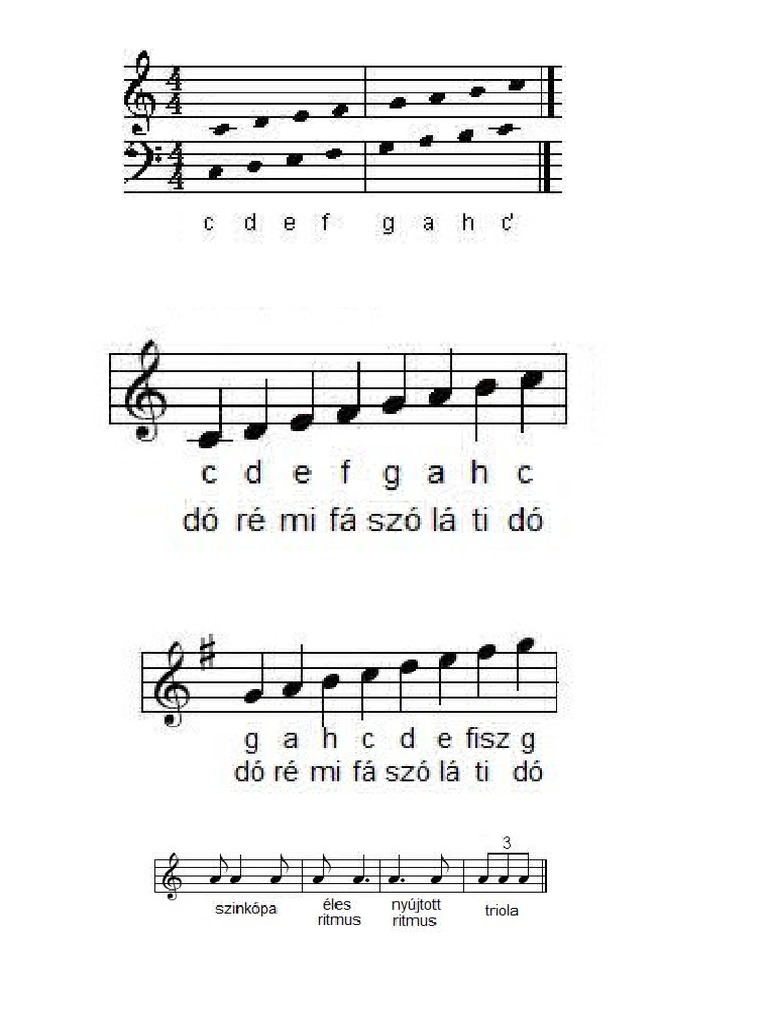 REM NYIK S NDOR HANGSZEREK visual data 6