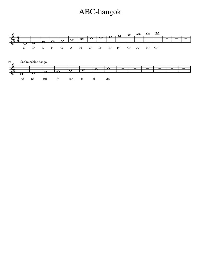 ABC Hangok | PDF