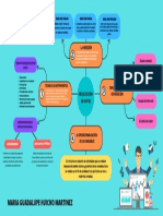 Organizador Grafico Semana 09