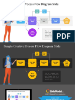 Simple Creative Process Flow Diagram Slide: Your Text Here Your Text Here Your Text Here Your Text Here