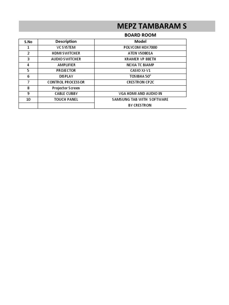 Mepz Tambaram Sanitorium Board Room PDF Hdmi Consumer Electronics