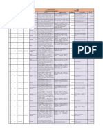 V.-2.-Programas y Proyectos de Inversion 2020