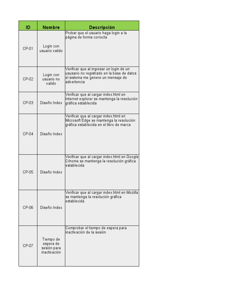 plantilla-casos-prueba-pdf-p-gina-web-red-mundial