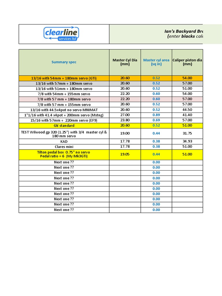 Ian's Backyard Brake Calculator (Enter Blacks Calculates) Blues PDF