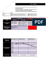 Recorrido Del Cliente: Nombre Carrera NRC Curso