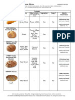 In Store Bakery Overview Sheet - 28 - 09 - 2022