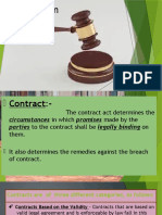 Classification of Contract Presentation