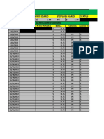 Banca Inicial Stopwin Diario Stoploss Diario Status Do Mes $ 10.34 10% $ 1.38 5% $ 2.75 Positivo Gerenciamento Diario