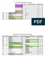 MK Prasyarat Dan Konversi MK TS 2021 (Ok)