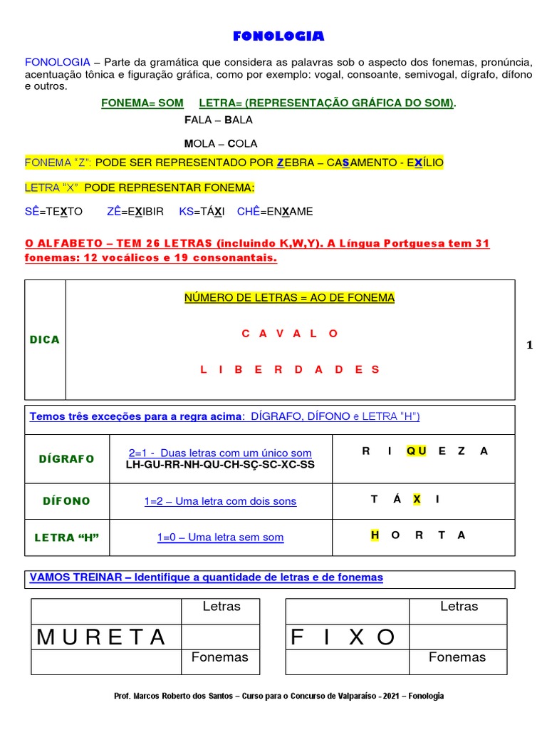 Diferenças entre Dígrafo e Dífono | PDF | Fonema | Vogal