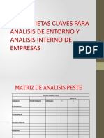 Herramietas Claves para Analisis de Entorno Y Analisis Interno de Empresas