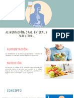 Alimentación Oral, Enteral y Parenteral
