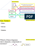 Element Compound Mixture Pure Impure: Substances and Purity