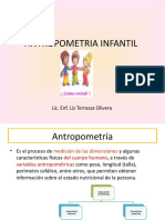 Antropometria-Registro HC Cred