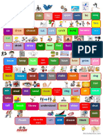 Board Game Irregular Verbs