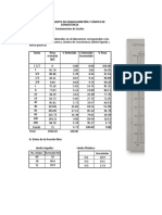 Ejercicios Propuestos de Granulometría y Límites 