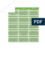 S2 Modelo de Matriz de Consistencia TT2