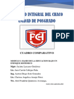 Facultad Integral Del Chaco Unidad de Posgrado: Cuadro Comparativo