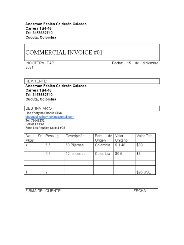 1 4 16 64 Pattern Rule Formula