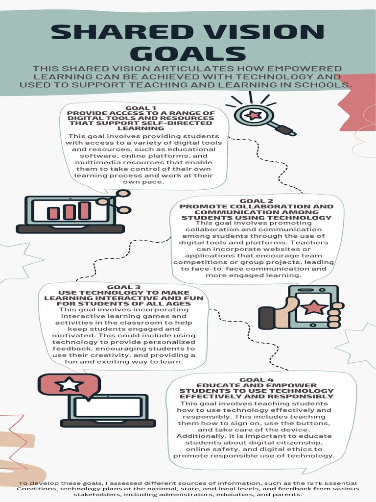 Carraway Shared Vision Infographic | Download Free PDF | Collaboration ...