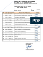 Jurnal-mengajar-Semester Antara-Keperawatan Dasar II