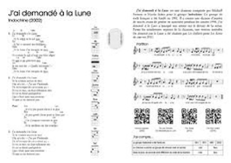 J'ai Demandé À La Lune PDF