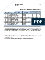 excel học phần