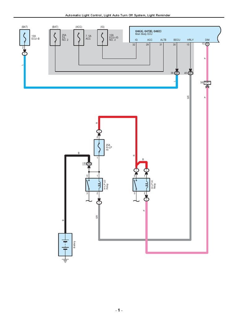 Automatic Light Control System Diagram and Operation of an Automatic