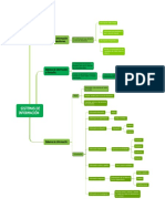 Sistemas de - Información