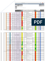 Matriz de Identificación de Peligros, Evaluación & Control de Riesgos E Identificación de Oportunidades