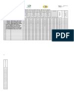 Registro de Evaluaciones Parciales (Año Escolar 2020-2021) : IN 12 20 05 13 NP 09 IN IN IN IN IN IN IN IN IN IN IN IN IN