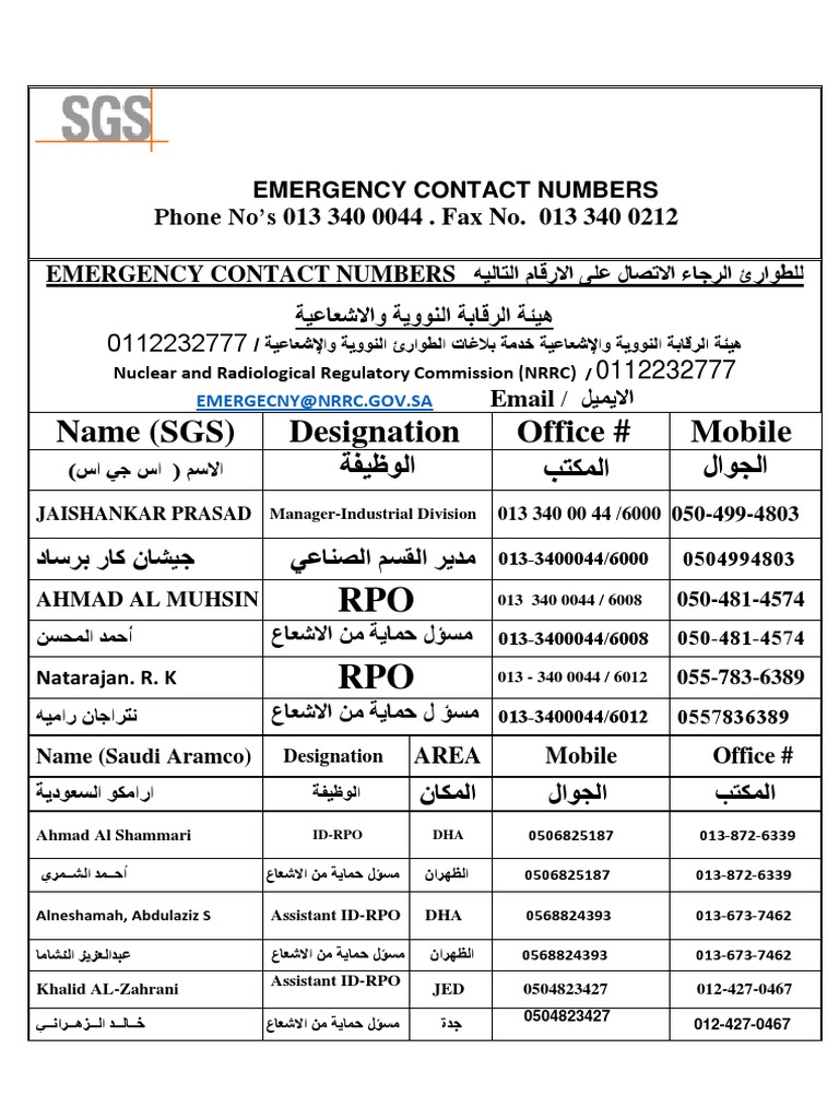 Emergency Contact Nos | PDF