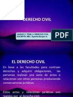Derecho Civil: Unidad 2: Tema 5: Derecho Civil Docente: Msc. Águeda Burgos A