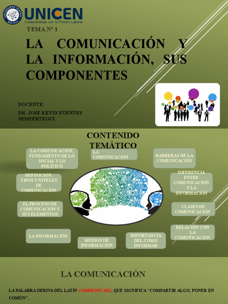 Tema 1 - La Comunicación y La Información, Sus Componentes | PDF ...
