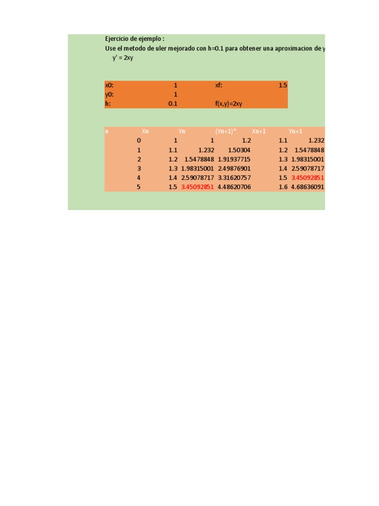 n-xn-yn-yn-1-xn-1-yn-1-pdf