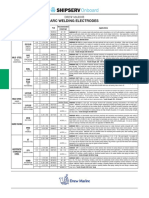 Drew Marine Arc Welding Electrodes