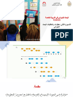 ةصاخلا ةيبرتلا يف يئارجلإا ثحبلا TCSE523: Dr. Salah Alawi