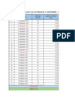 Daftar Pemakaian Galon Periode 11 September - 10 Oktober 2019