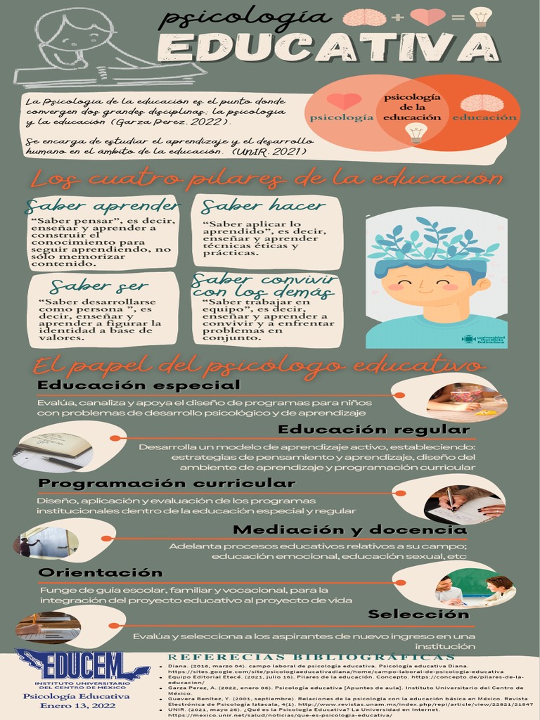 Microsoft visual data 8