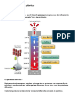 Aula 6 - Origem Do Plástico