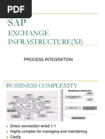 Exchange Infrastructure (Xi) : Process Integration