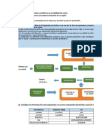 Seleccion Y Pesado de Materia Prima Amasado Moldeado: Planificacion de La Produccion