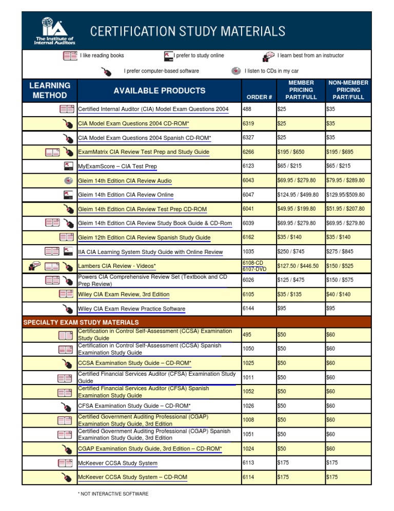 Certif Study Matrix PDF