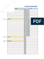 Codificacion de Materia Prima Familia Tipo