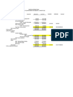 BALANCE ENE, Nov Cash Flow DI ANTES