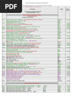 Lista | PDF
